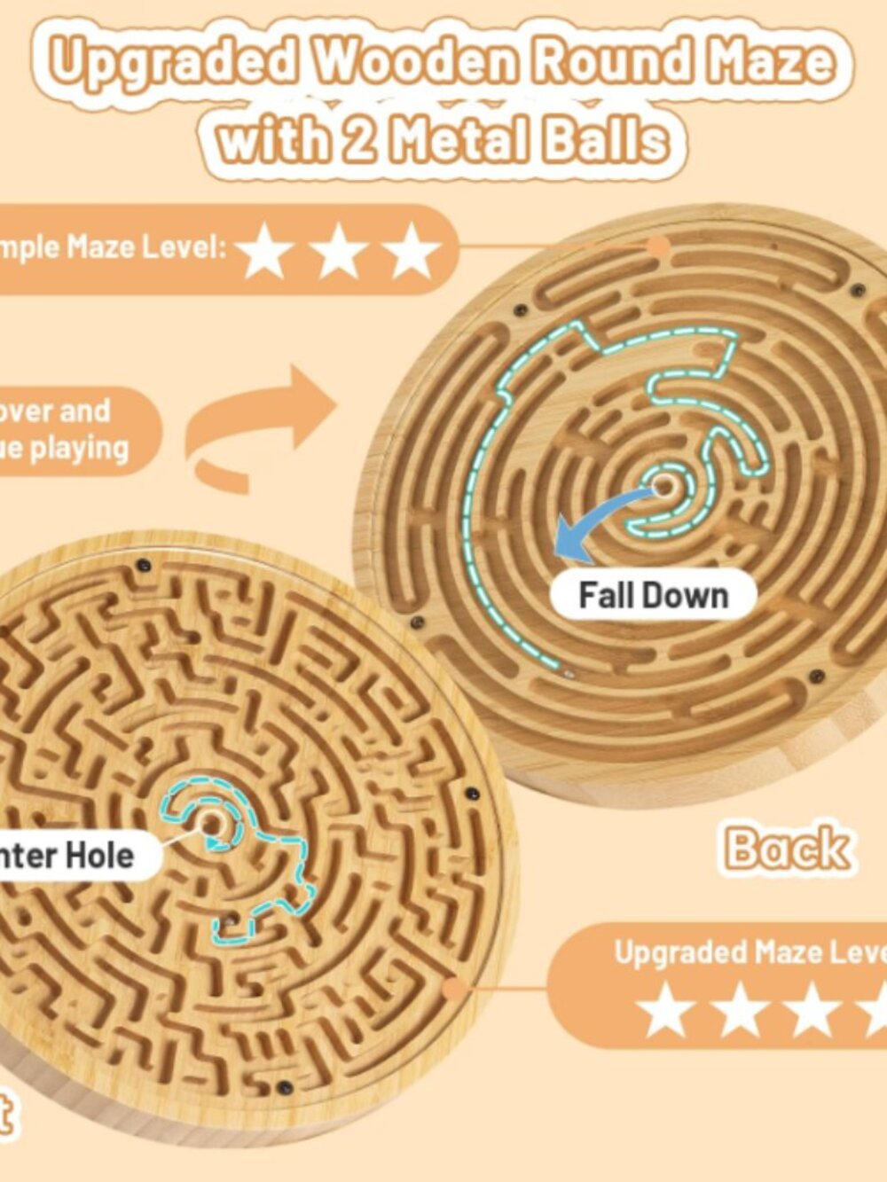 Round Wooden Labyrinth Board, Balance Maze Game All Ages(1 Pack)